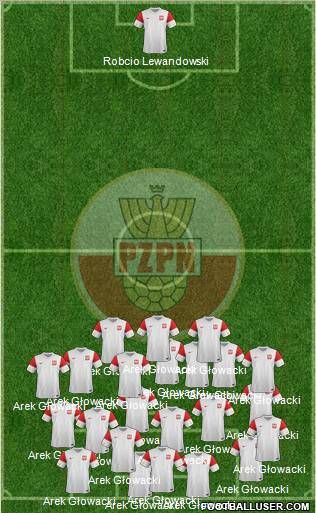 Poland Formation 2011