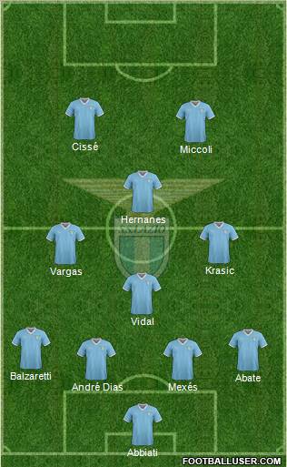 S.S. Lazio Formation 2011