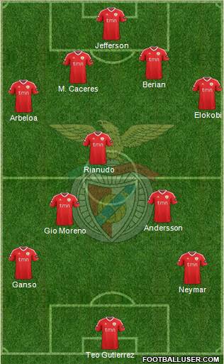 Sport Lisboa e Benfica - SAD Formation 2011