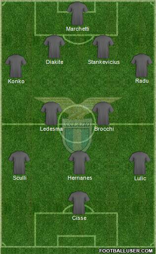 S.S. Lazio Formation 2011