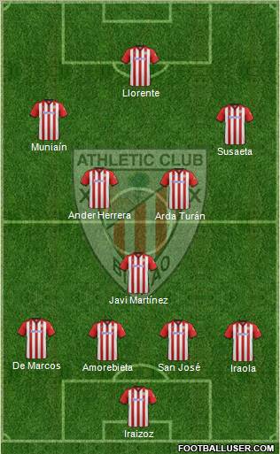 Athletic Club Formation 2011