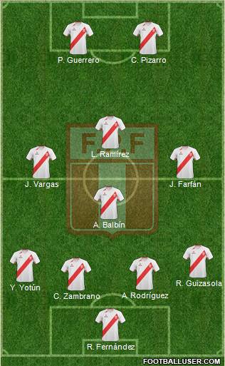 Peru Formation 2011