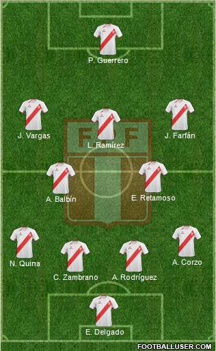 Peru Formation 2011