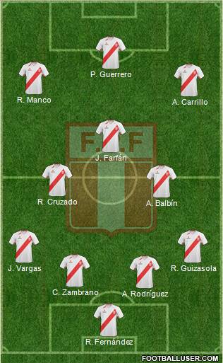 Peru Formation 2011