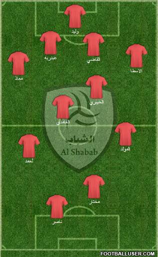 Al-Shabab (KSA) Formation 2011