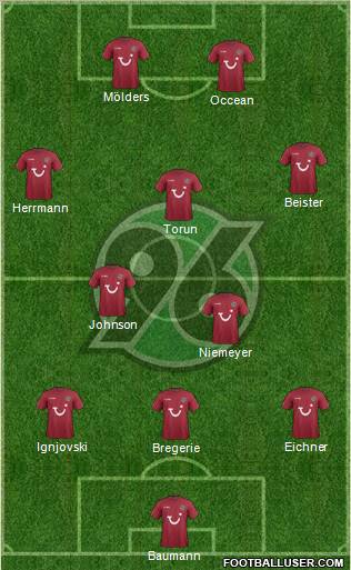 Hannover 96 Formation 2011