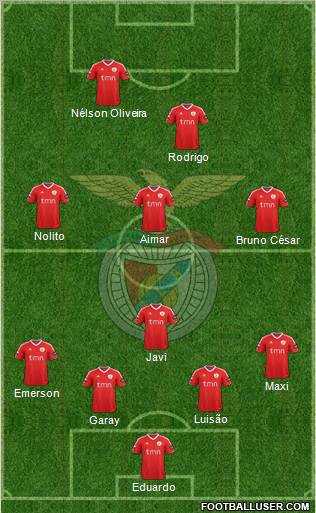 Sport Lisboa e Benfica - SAD Formation 2011