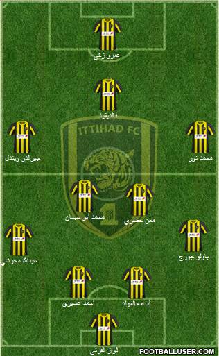 Al-Ittihad (KSA) Formation 2011