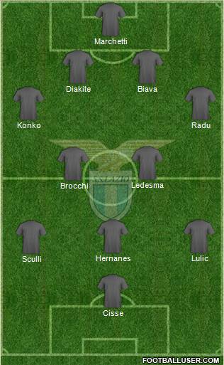 S.S. Lazio Formation 2011