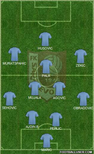 FK Sarajevo Formation 2011