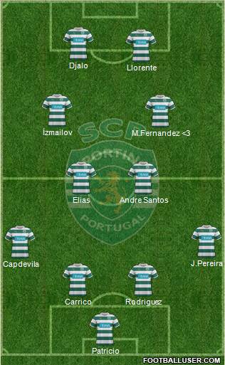 Sporting Clube de Portugal - SAD Formation 2011