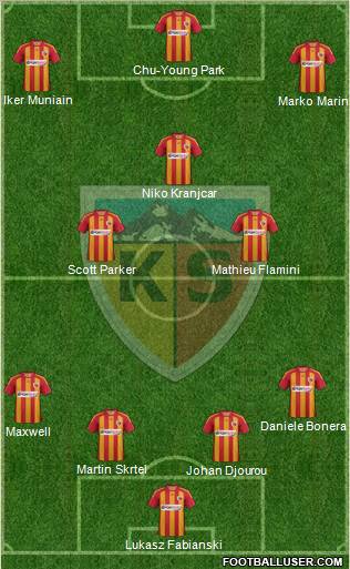 Kayserispor Formation 2011