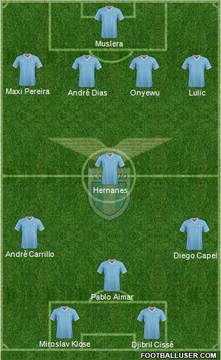 S.S. Lazio Formation 2011