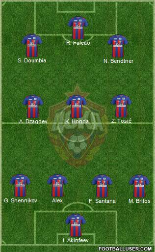 CSKA Moscow Formation 2011