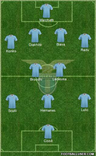 S.S. Lazio Formation 2011