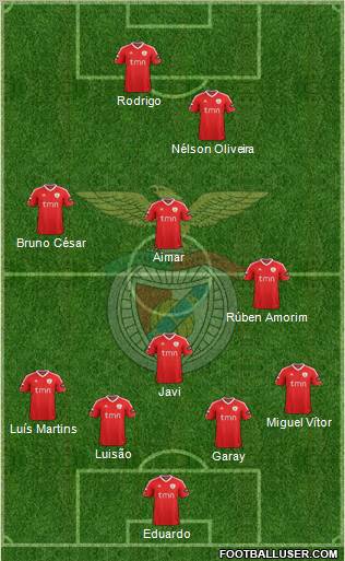 Sport Lisboa e Benfica - SAD Formation 2011