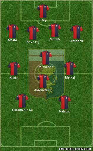 Genoa Formation 2011