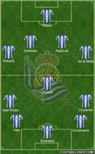 Real Sociedad S.A.D. Formation 2011