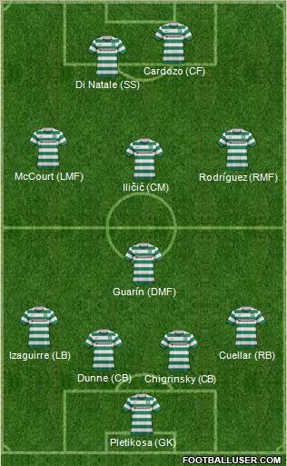 Celtic Formation 2011