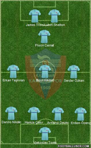 Kardemir Demir-Çelik Karabükspor Formation 2011