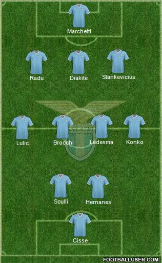 S.S. Lazio Formation 2011