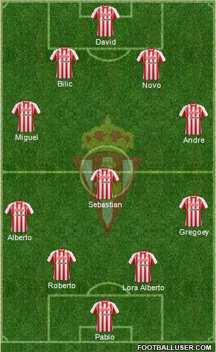 Real Sporting S.A.D. Formation 2011