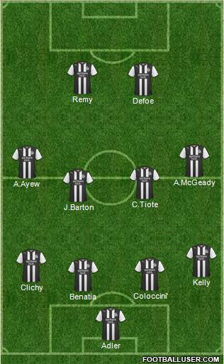 Newcastle United Formation 2011