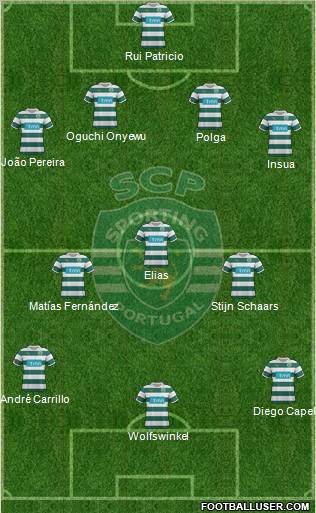 Sporting Clube de Portugal - SAD Formation 2011