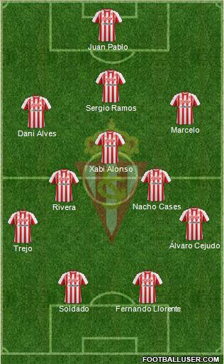 Real Sporting S.A.D. Formation 2011