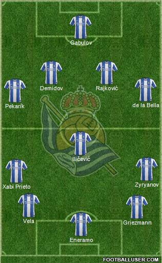 Real Sociedad S.A.D. Formation 2011