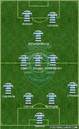 Sporting Clube de Portugal - SAD Formation 2011