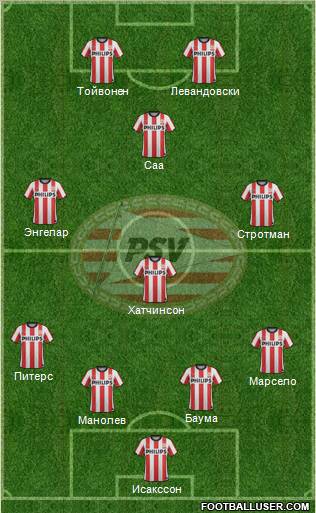 PSV Formation 2011