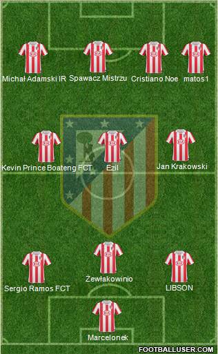 Atlético Madrid B Formation 2011