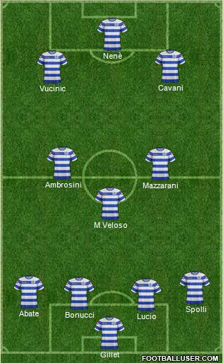 Queens Park Rangers Formation 2011