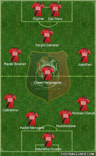 Stade Rennais Football Club Formation 2011