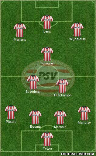 PSV Formation 2011