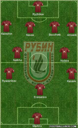 Rubin Kazan Formation 2011