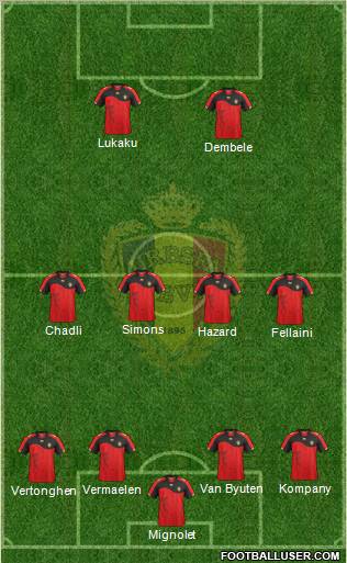 Belgium Formation 2011