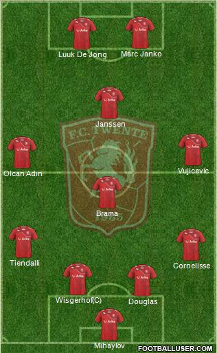 FC Twente Formation 2011