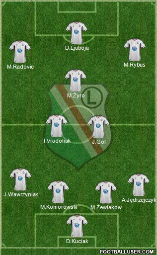 Legia Warszawa Formation 2011