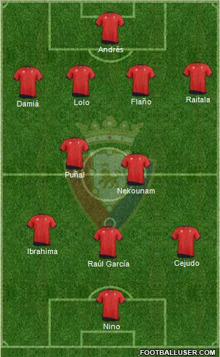 C. At. Osasuna Formation 2011