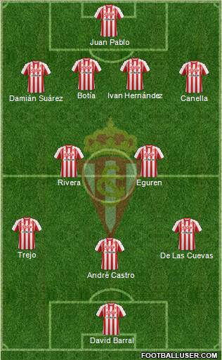 Real Sporting S.A.D. Formation 2011