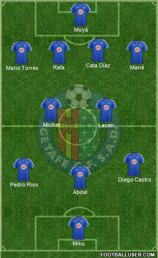 Getafe C.F., S.A.D. Formation 2011