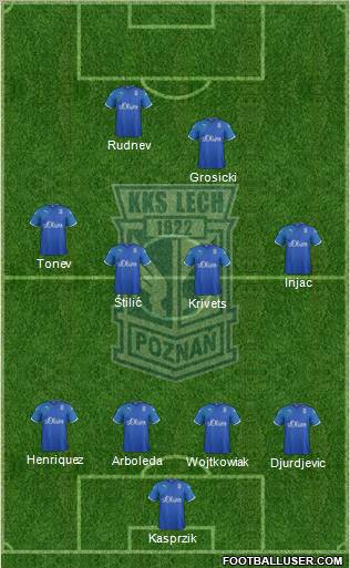 Lech Poznan Formation 2011