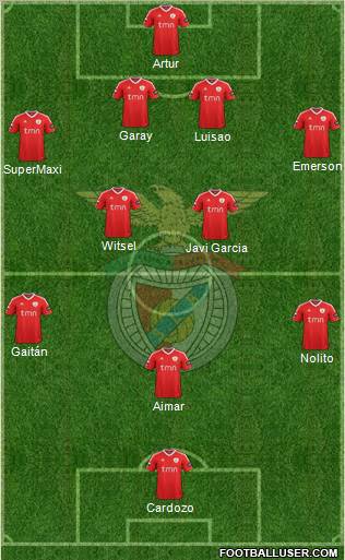 Sport Lisboa e Benfica - SAD Formation 2011