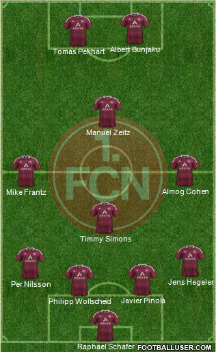 1.FC Nürnberg Formation 2011