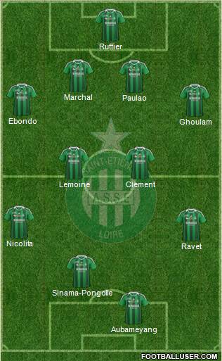 A.S. Saint-Etienne Formation 2011