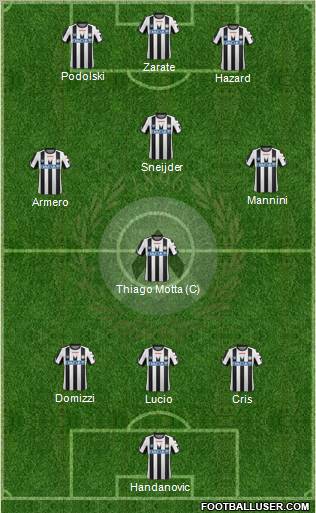 Udinese Formation 2011