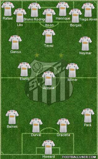 Santos FC Formation 2011