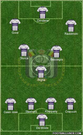 RSC Anderlecht Formation 2011